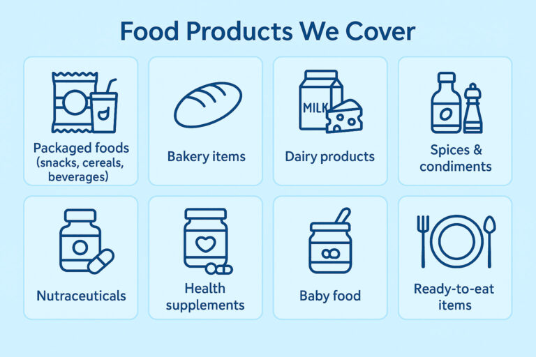 FSSAI-certified nutritional testing laboratory analyzing food samples for nutritional content compliance.